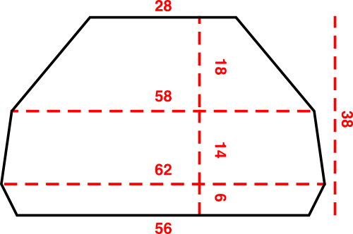 Cape Pattern